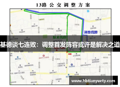 基德谈七连败：调整首发阵容或许是解决之道